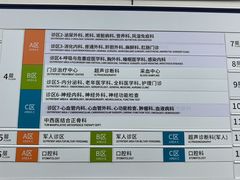 -中国人民解放军空军特色医学中心(空军总医院)
