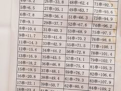 菜单-郭记小街麻辣烫(虎坊路店)