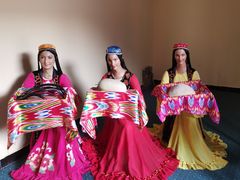 -哈密回王府景区