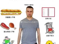 -豪思成DK健身私教连锁(凯乐国际店)