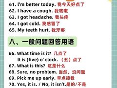 -英孚教育青少儿(河东资深教研中心)