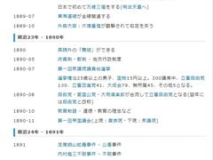 -学习谷日语培训日本留学·多语种外语教学(西单宣武分部)
