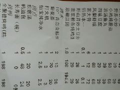 -全聚德(胜利大街店)