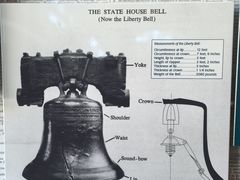 -美国独立纪念馆