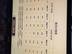 -星聚会KTV(南翔印象城MEGA店)
