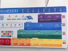 -斯坦星球AI编程·机器人科创·科学实验·信奥·思维·STEM·积木拼搭·竞赛考级(浦东联洋广场大拇指龙阳御桥中心)