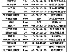 -阿露佳·舌尖上的安吉菜