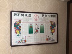 -若石足道SPA 连锁(丹东街店)