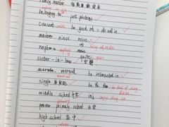 -新航道雅思托福·留学·考研培训(人民广场校区)