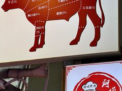 -阿娟牛肉丸·手打牛肉丸·现做现卖
