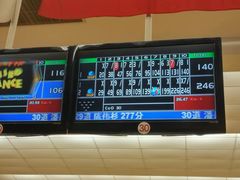 -广州保龄球馆(广州天河体育中心店)