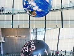 -日本科学未来馆