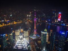 -上海环球金融中心云端足球盛典