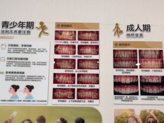 -泰康拜博口腔医院(江北总院)