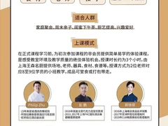 -王森咖啡西点烘焙培训(上海名厨中心店)