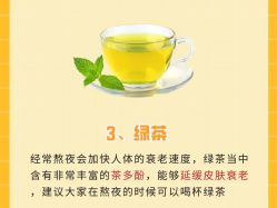 -Fundi张玉珊修身堂·indiba·BTL科技瘦身