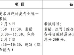 -盖画室·中高考艺考·三校生美术