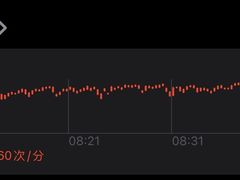 -超级猩猩健身·团课·瑜伽(花园道店)