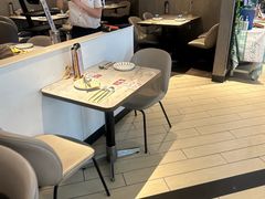 -必胜客(印象城店)