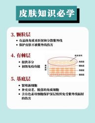 -Oasis Beauty水磨坊科技美肤中心