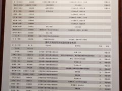 -陆军讲武堂旧址