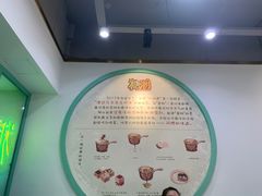 -糖潮糖水铺(省府店)