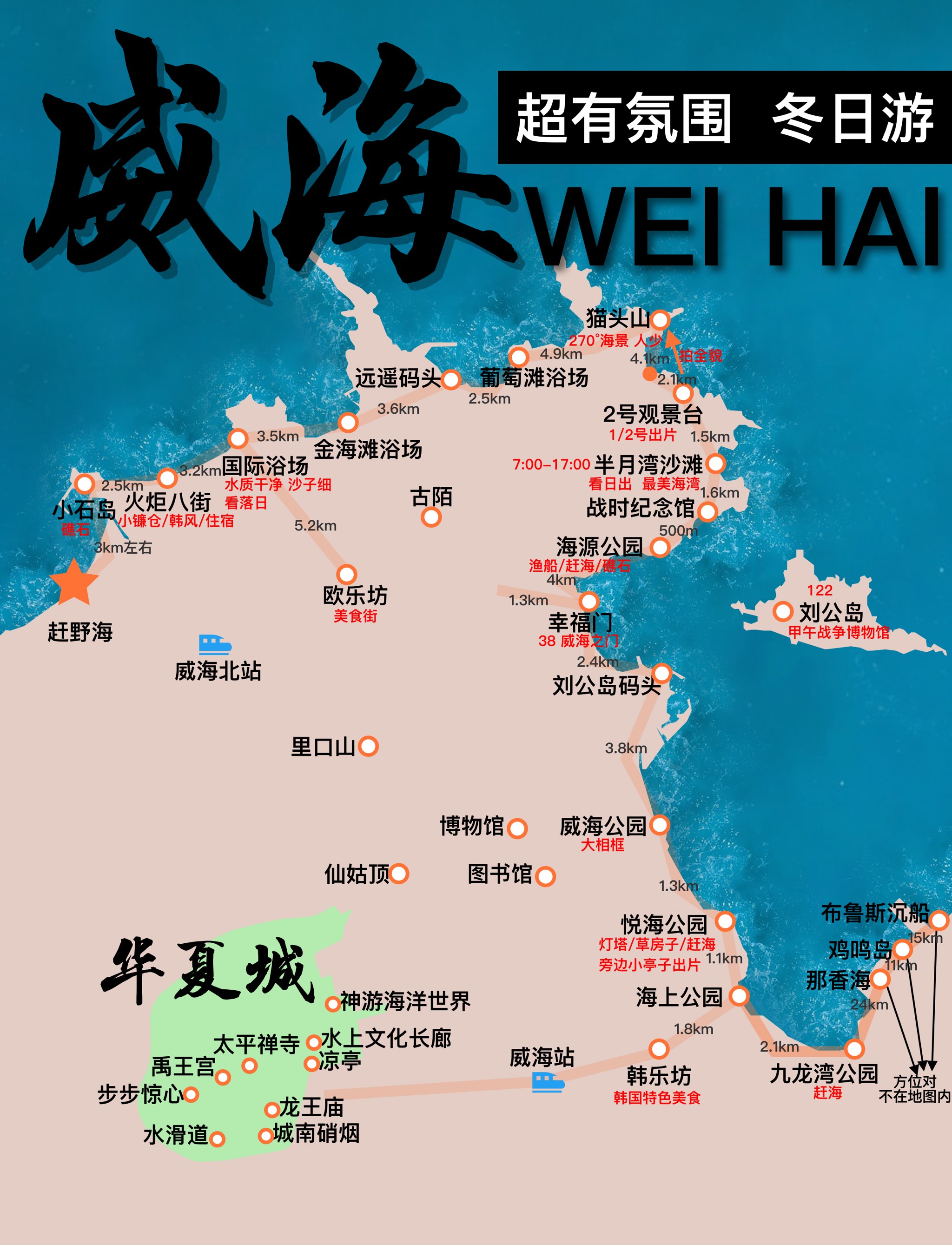 威海旅游攻略