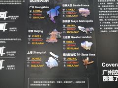 -广州市城市规划展览中心