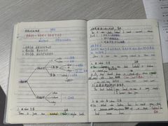 -新东方·考研·四六级·专转本(全民校区)