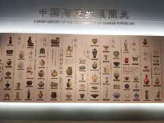 -镇江博物馆