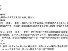 -学习谷日语培训日本留学·多语种外语教学(西单宣武分部)