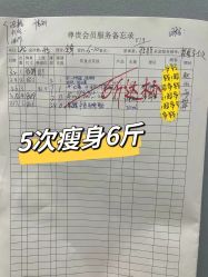 -Lily纤美·科技减脂中心