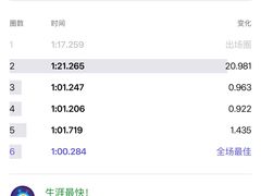 -魔赛卡丁车赛车汇(上海店)