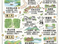 -紫藤园·天目湖大鱼头(南山竹海店)