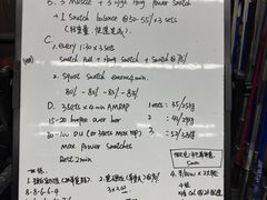 -Stud CrossFit(泰丰大厦店)