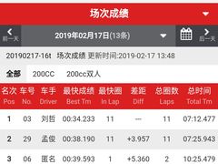 -锐擎卡丁车主题乐园(郊野公园店)