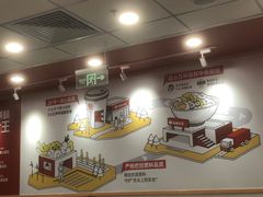 -永和大王(解放东路店)