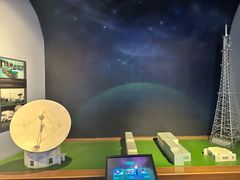 -上海电信博物馆