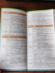 -天津市儿童医院(河西马场院区)