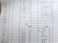 -珍祥烧烤涮肚(舜耕路店)