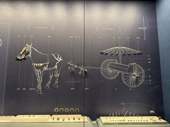 -北京大葆台遗址博物馆