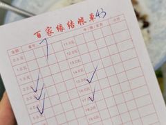 -百家缘(东门南路店)