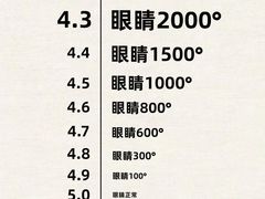-上海和平眼科医院