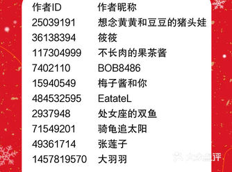 【已开奖】红遍京城的美食！ 晒美食赢100元美团卡啦！