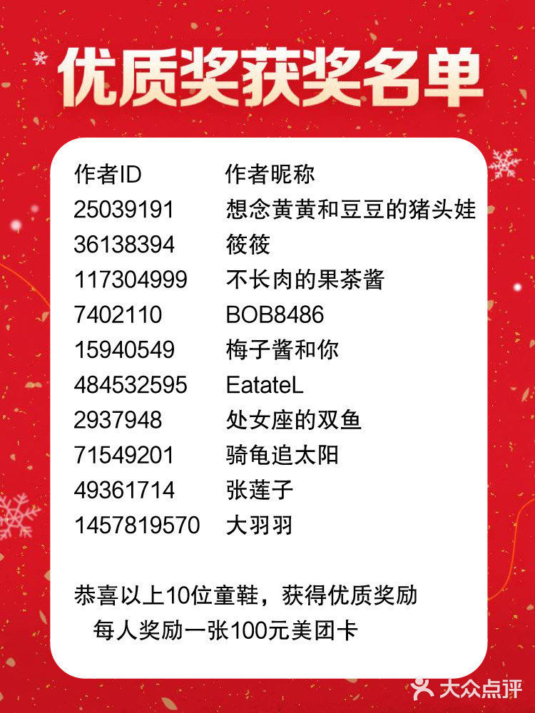 【已开奖】红遍京城的美食！🔥 晒美食赢100元美团卡啦！📷