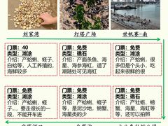 -巧克力渔家.小船海鲜胶东菜(万平口店)