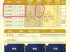 -光明食品集团有限公司