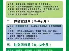 -自然之声助听器(平凉店)