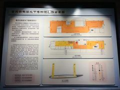 -白鹤梁水下博物馆