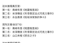 -学习谷日语培训日本留学·多语种外语教学(西单宣武分部)